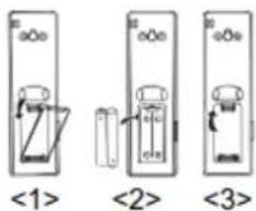 <1> <2> <3>