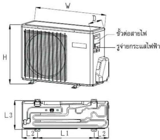 W D H ขัวต่อสายไฟ รู้จ่ายกระแสไฟฟ้า L3 L2 L1 L2