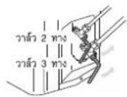 HAIER HCFI-40ETR32 - วิธีการทำแวดค้มท่อ: การใช้ปี่มสุญญาภาศ - 6