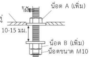 น้อยา A (เพิ่ม) น้อยา B (เพิ่ม) น้อยา ขนาด M10 10-15 มม.