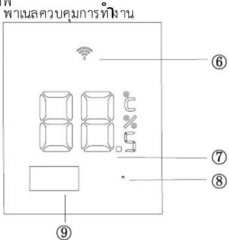 HAIER HCFI-40ETR32 - เครื่องภายใน - 2