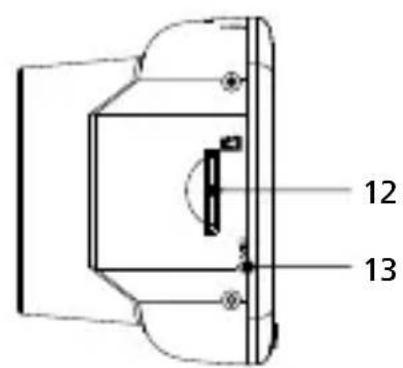 12 13