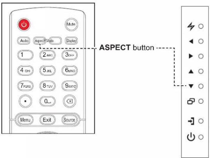 Auto Aspect Mode Display 1 2 ARC 3D=# 4 CHI 5 JKL 6MNO 7 PQRS 8 TUV 9WXYZ 0_ Menu Exit Source ASPECT button