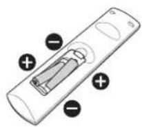 AG Neovo QX-28 - Inserting the Batteries in the Remote Control - 2