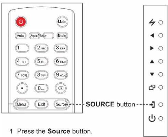 Auto Asper2 Mice Display 1 2 ABC 3 OFF 4 CHI 5 JKL 6 MNC 7 PQRS 8 TUV 9 WXY2 0 Menu Exit Source SOURCE button 1 Press the Source button.