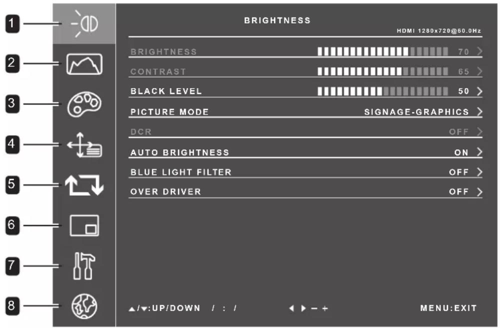 BRIGHTNESS HDMI 1280x720@60.0Hz 1 2 3 4 5 6 7 8 BRIGHTNESS 70 > CONTRAST 65 > BLACK LEVEL 50 > PICTURE MODE SIGNAGE-GRAPHICS > DCR OFF > AUTO BRIGHTNESS ON > BLUE LIGHT FILTER OFF > OVER DRIVER OFF > ▲/▼:UP/DOWN / : / MENU:EXIT