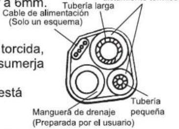 HISENSE AU182CB - Instalación de Tubería de Unidad Interna - 6