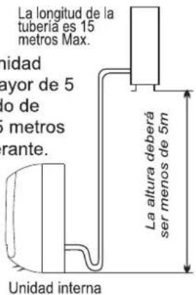 HISENSE AU182CB - Ubicación para Instalación de Unidad Externa - 2