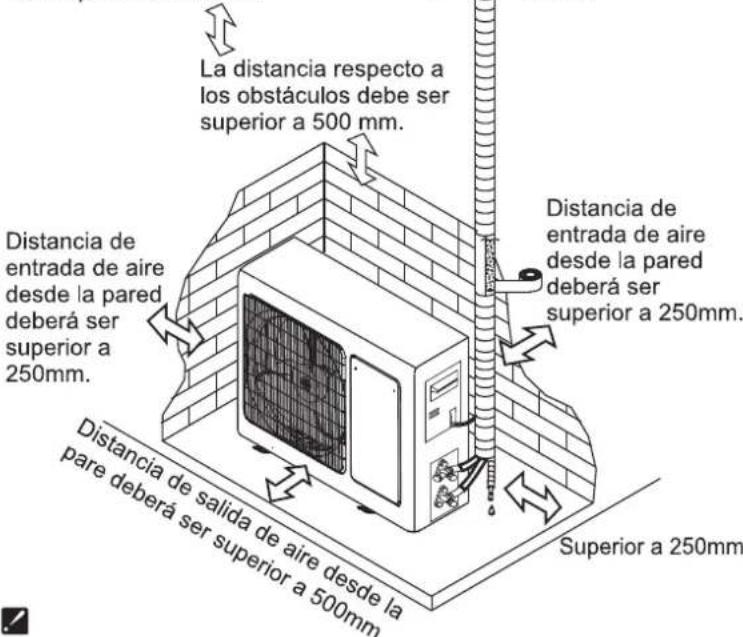 HISENSE AU182CB - Diagrama de instalación - 1
