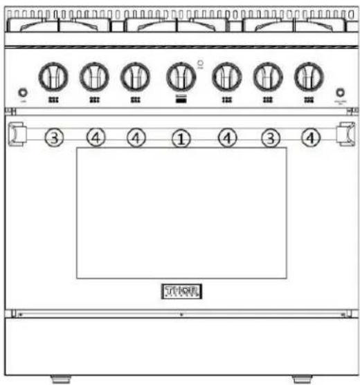 Technical diagram of a front panel with labeled buttons and control knobs