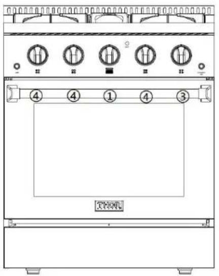 Technical line drawing of a kitchen oven with labeled control knobs and door panel
