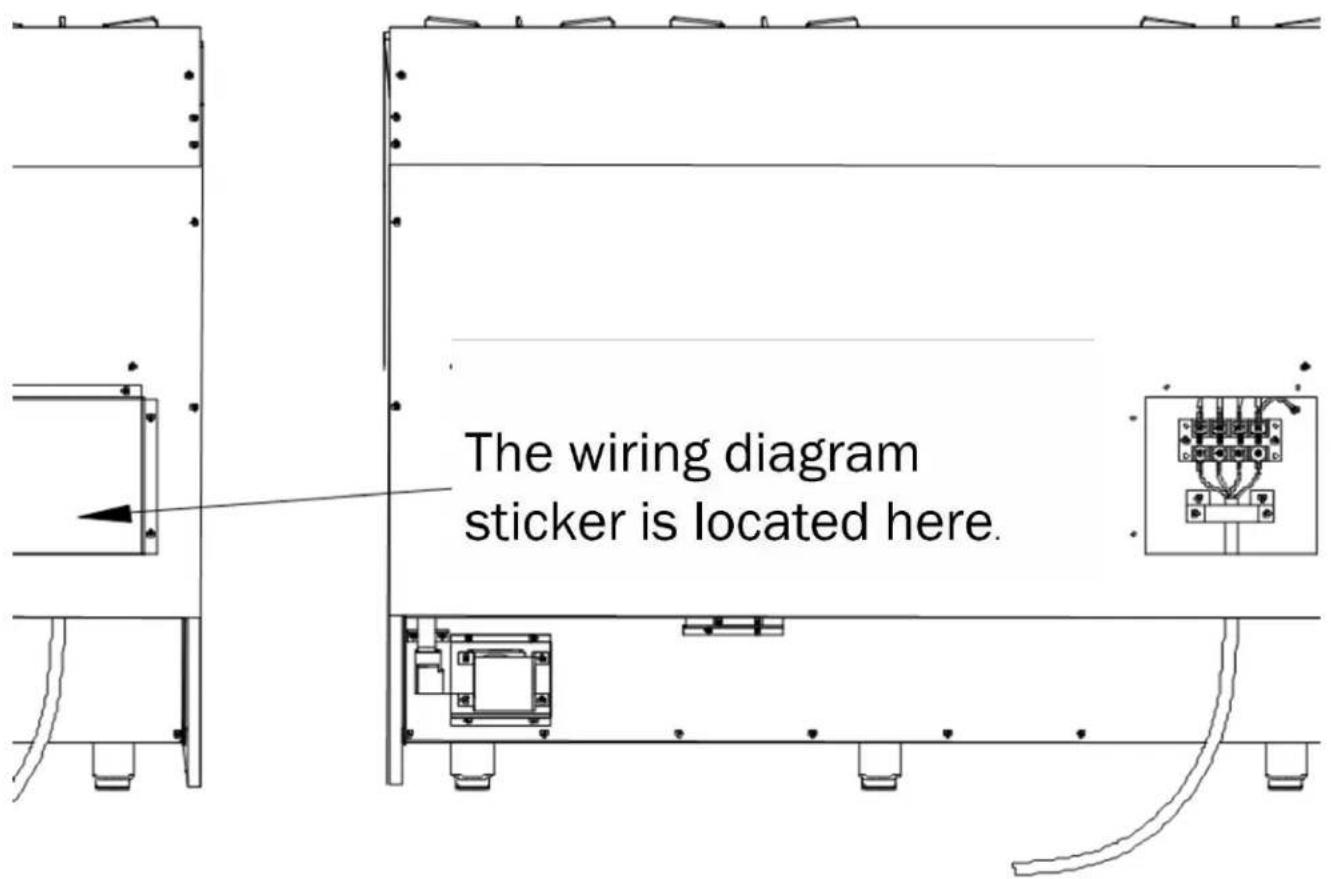 The wiring diagram sticker is located here.