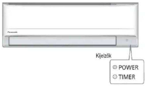 Kijelzők POWER TIMER