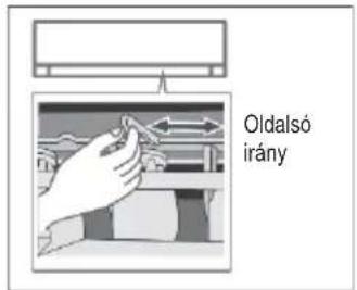 Oldalsó irány
