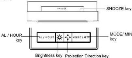 LA CROSSE TECHNOLOGY WT-5210U-IT - FUNCTION KEYS - 1