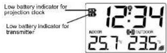 LA CROSSE TECHNOLOGY WT-5210U-IT - LOW BATTERY INDICATOR - 1