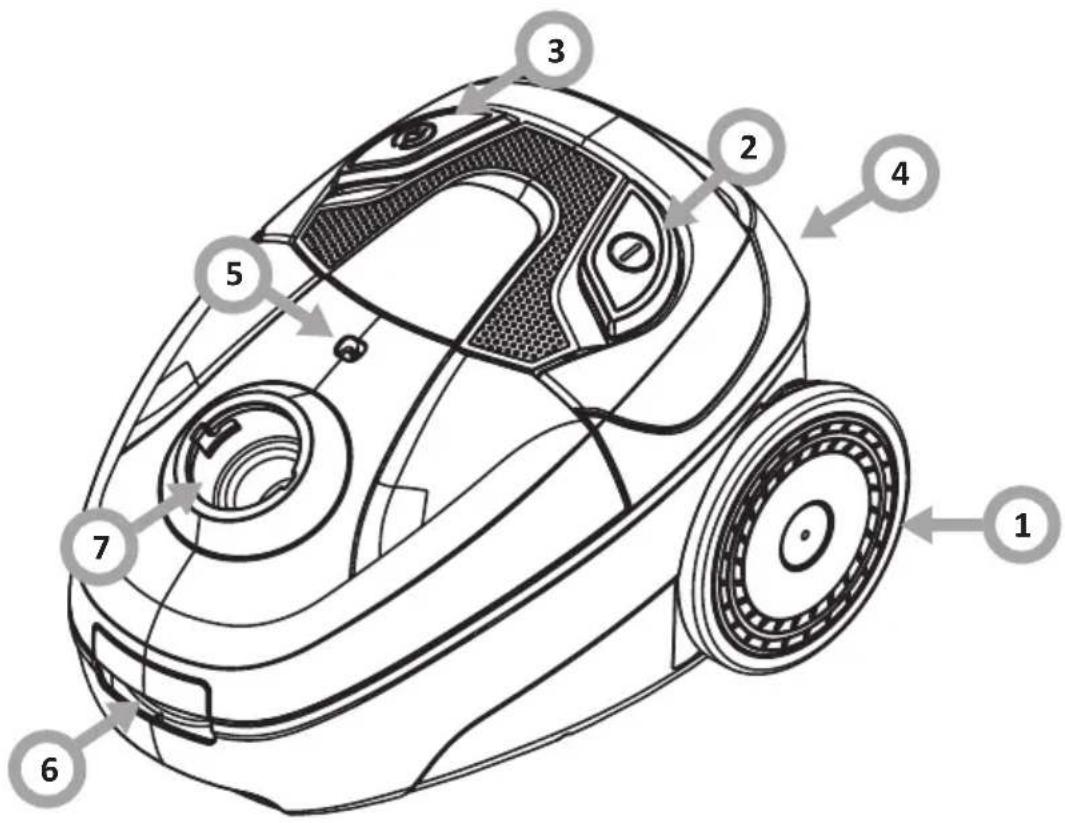 Technical diagram of a robotic car with numbered parts labeled 1 through 7