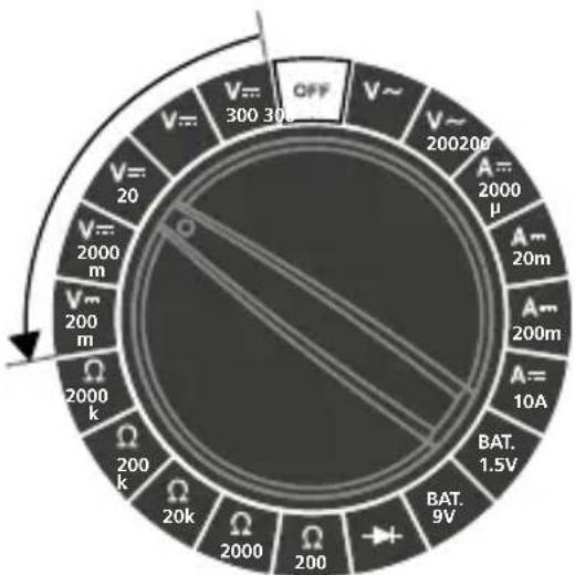 Laserliner CAT III 300 V - 4Μέτρηση τάσης DC - 1