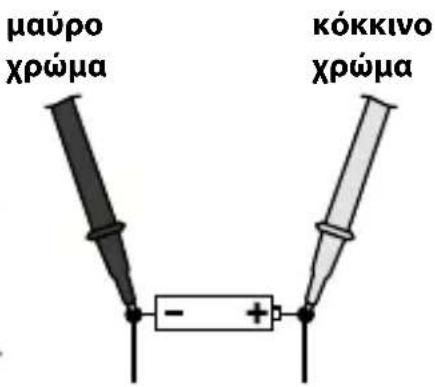 Laserliner CAT III 300 V - 7BAT. Μέτρηση κατάστασης φόρτισης μπαταρίας - 2
