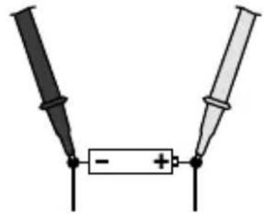 Laserliner CAT III 300 V - DC-feszültségmérés - 2