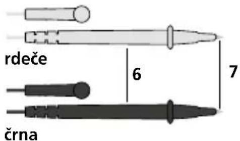 Laserliner CAT III 300 V - Dodatni napotek za uporabo - 3