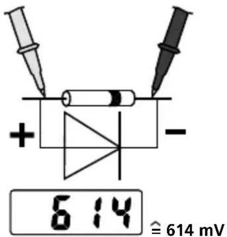 Laserliner CAT III 300 V - Diódaellenőrzés - 3