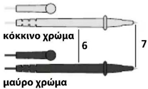 Laserliner CAT III 300 V - Πρόσθετη συμβουλή για τη χρήση - 3