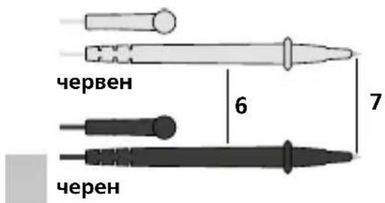 Laserliner CAT III 300 V - Допълнителни указания за употреба - 3