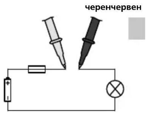Laserliner CAT III 300 V - Измерване на ток DC - 2
