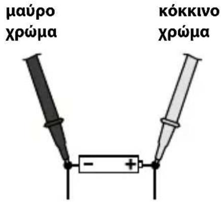 Laserliner CAT III 300 V - 5Μέτρηση τάσης Α Ο - 2