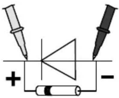 Laserliner CAT III 300 V - Skúška diód - 2