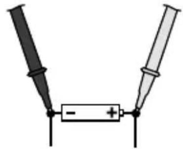 Laserliner CAT III 300 V - AC feszültségmérés - 2