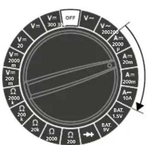 Laserliner CAT III 300 V - 6πάρηση ρεύματος DC - 1