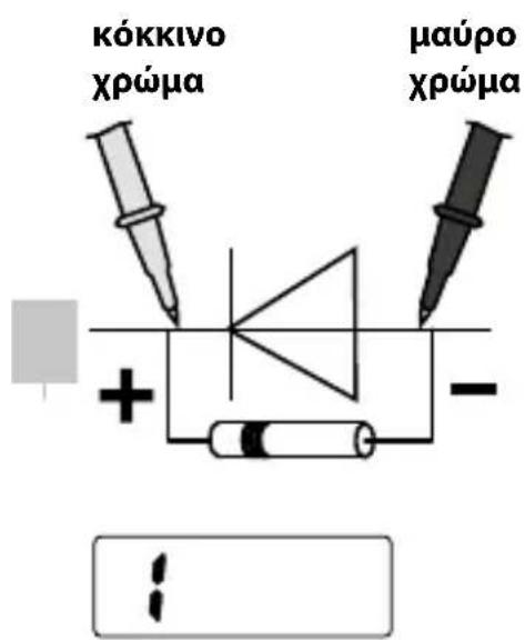 Laserliner CAT III 300 V - 'Ελεγχος διόδων - 2