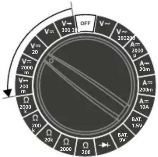 Laserliner CAT III 300 V - DC-feszültségmérés - 1