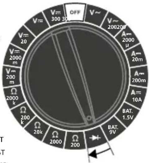 Laserliner CAT III 300 V - Пример - 2