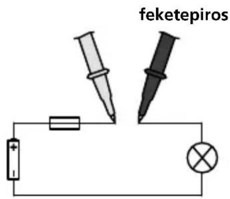 Laserliner CAT III 300 V - AC feszültségmérés - 4