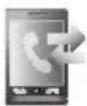 PANTECH CMD8635 - Contacts - 1