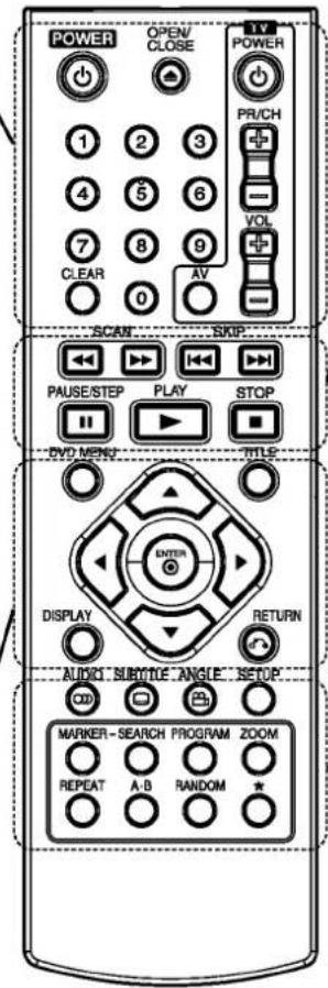 POWER OPEN CLOSE TV POWER PR/CH 1 2 3 4 5 6 7 8 9 CLEAR 0 AV SCAN SKIP PAUSE/STEP PLAY STOP DVD MENU TITLE DISPLAY RETURN AUDIO SUBOTIC ANGLE SETUP MARKER-SEARCH PROGRAM ZOOM REPEAT A-B RANDOM ★