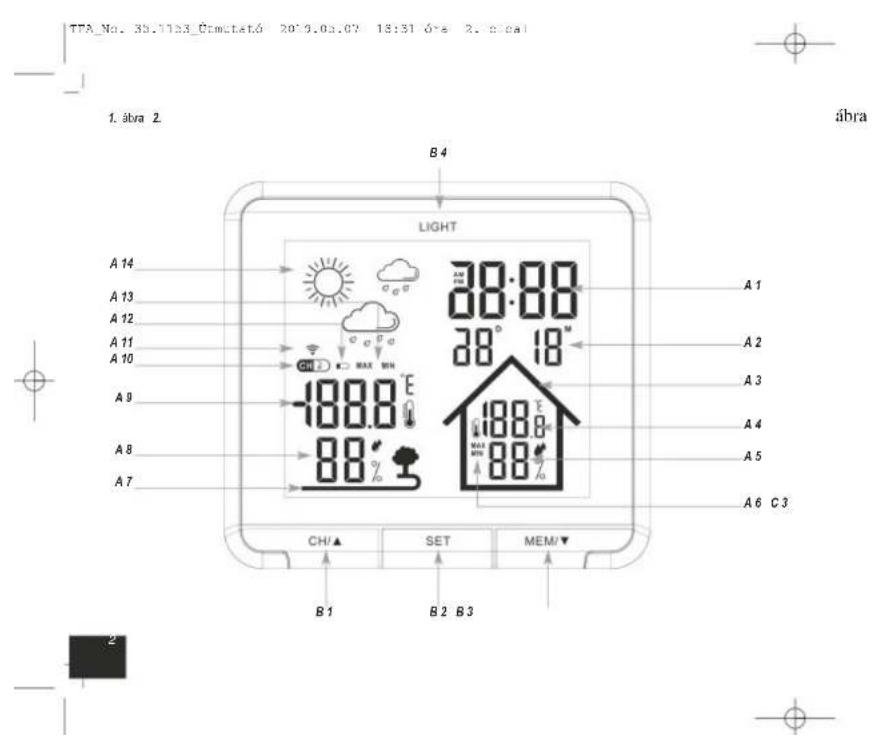 TFA Life 35.1153.01 - 3