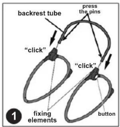 Chipolino Enjoy - Functions: - 1