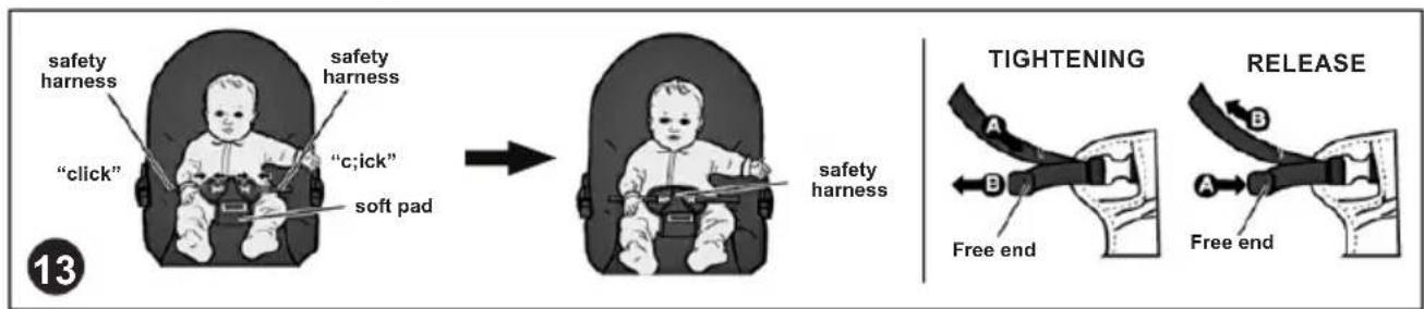 safety harness "click" safety harness "c;ick" soft pad → safety harness TIGHTENING RELEASE A B Free end A Free end 13