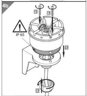 4b IP 65 1 2 3