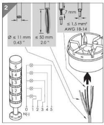 2 Ø ≤ 11 mm 0.43" ≤ 50 mm 2.0" 7 mm ≤ 1,5 mm² AWG 18-14 5 4 3 2 1 0 1 2 3 4 5 N(-)
