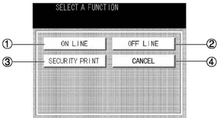 SELECT A FUNCTION ① ON LINE OFF LINE ③ SECURITY PRINT CANCEL ② ④