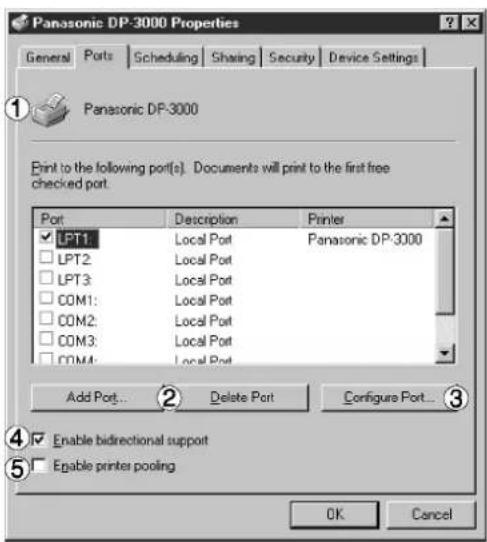 PANASONIC DP-135FP - Ports (Portok) fül - 1