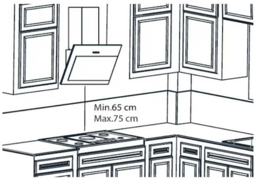 Min.65 cm Max.75 cm