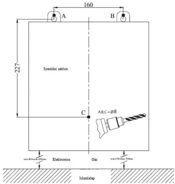 160 A B 227 Szerelési sablon C A,B,C = Ø8 min. 600 mm, max. 450 mm Elektromos Gáz max. 600 mm, max. 700 mm Munkalap