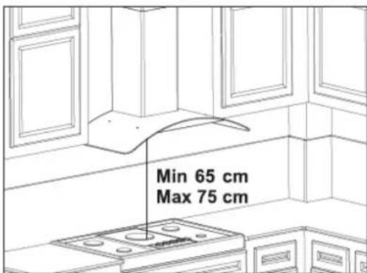 Min 65 cm Max 75 cm