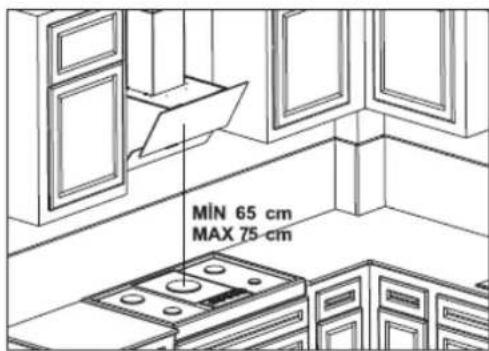 MIN 65 cm MAX 75 cm